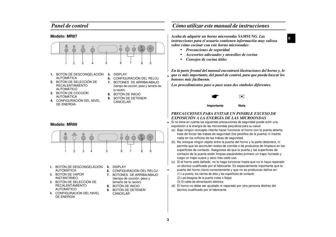 Samsung MR87-S/XEC, MR87/XEC Panel de control, Cómo utilizar este manual de instrucciones, ImportanteNota 