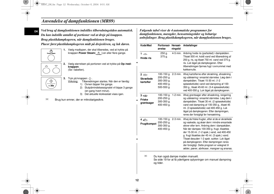 Samsung MR87/XEE manual Anvendelse af dampfunktionen MR89, 250 g, Hvide ris, 375 g, Frugtkompot 