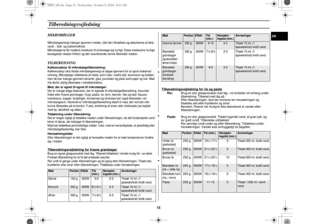 Samsung MR87/XEE manual Tilberedningsvejledning, Mikrobølger 