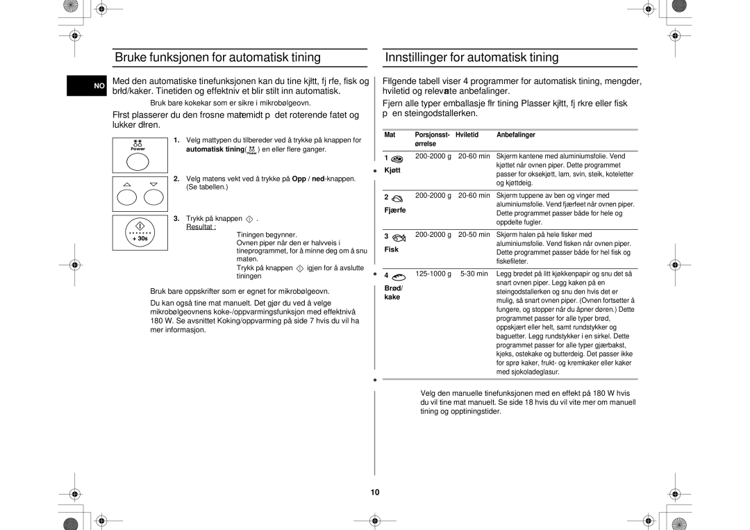 Samsung MR87/XEE manual Kjøtt, Fjærfe, Fisk, Brød, Kake 