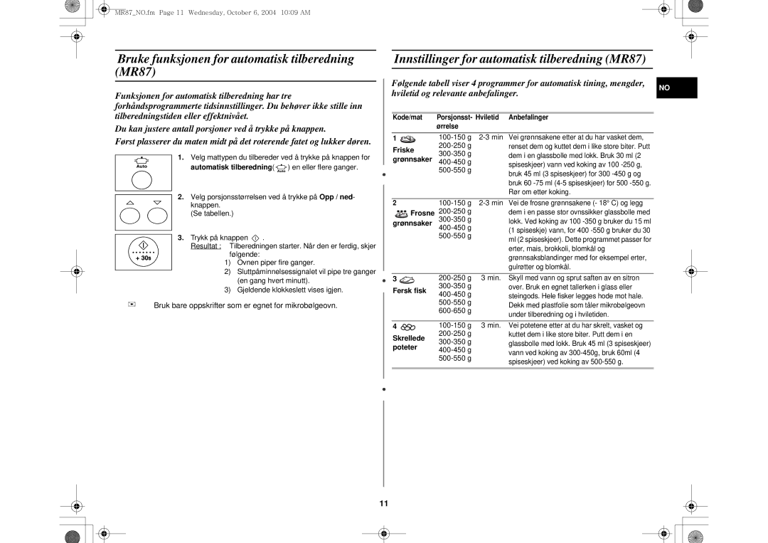 Samsung MR87/XEE manual Bruke funksjonen for automatisk tilberedning MR87, Friske, Fersk fisk, Skrellede, Poteter 