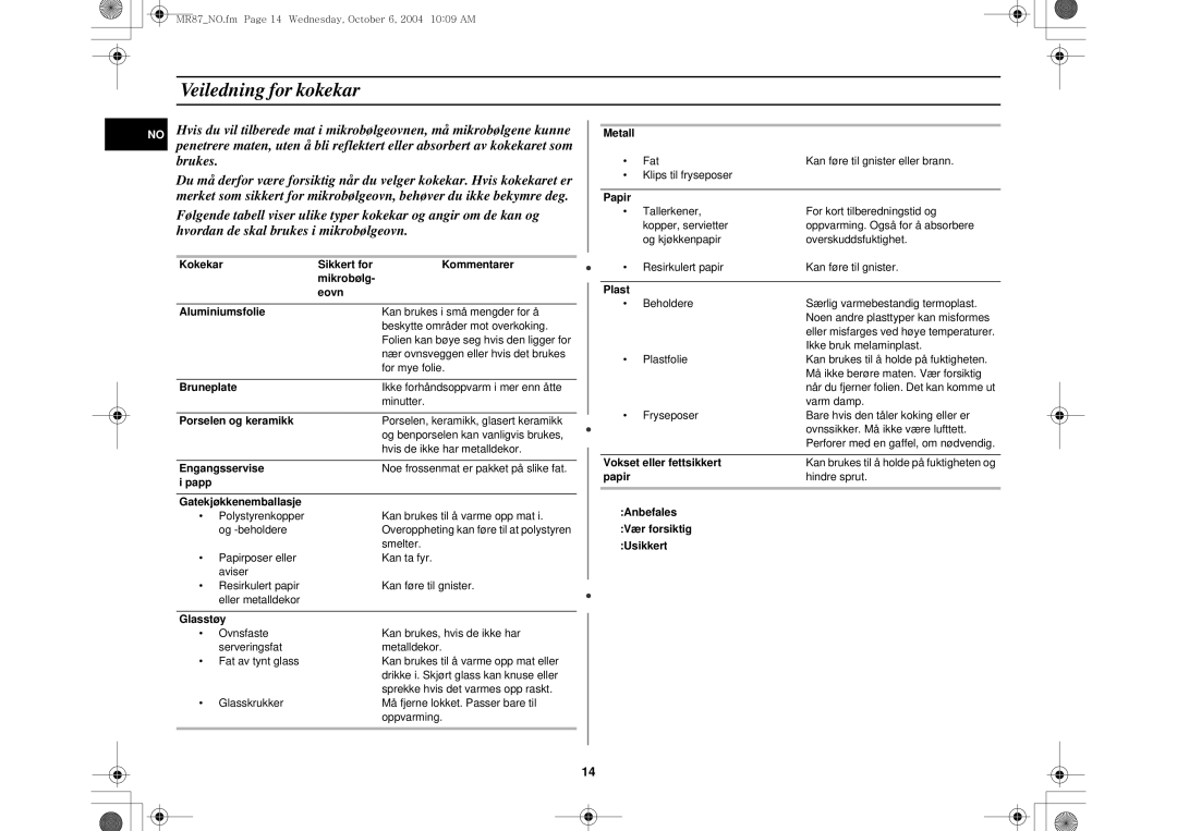 Samsung MR87/XEE manual Veiledning for kokekar 