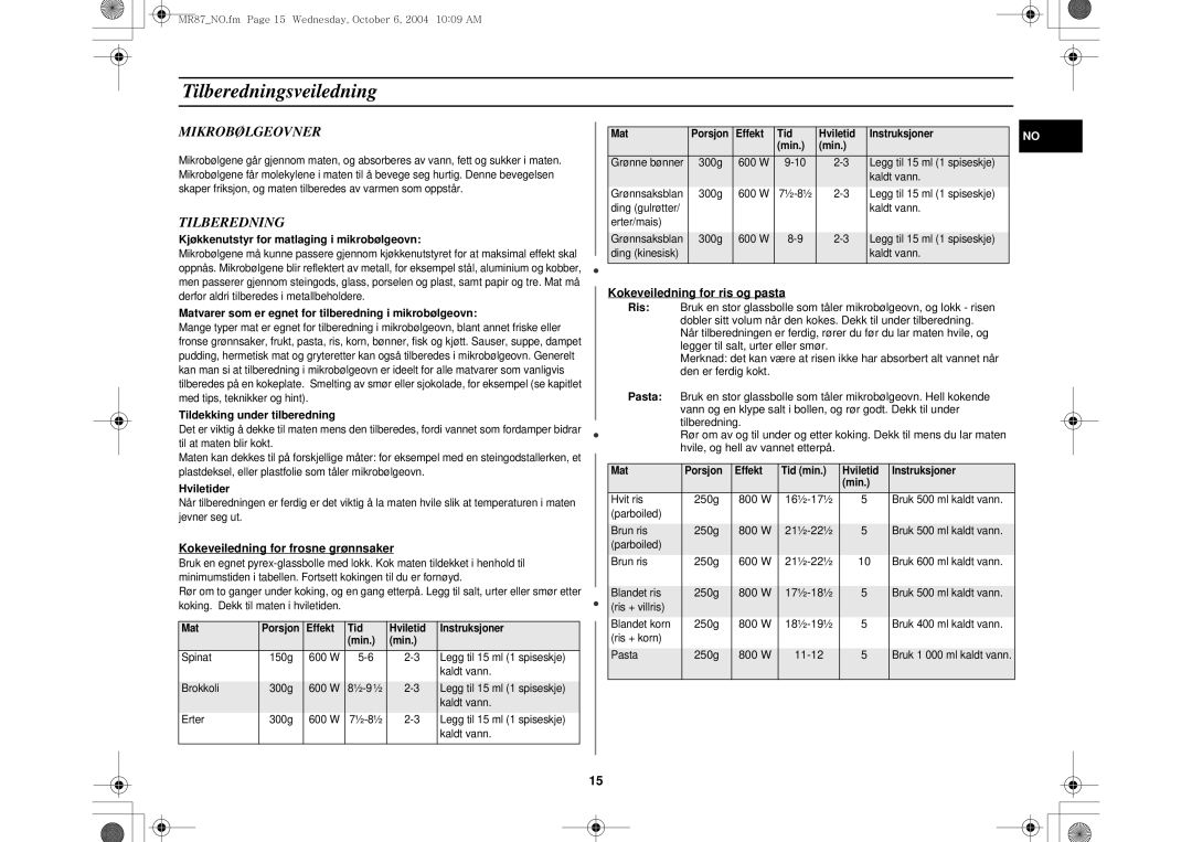 Samsung MR87/XEE manual Tilberedningsveiledning, Mikrobølgeovner 