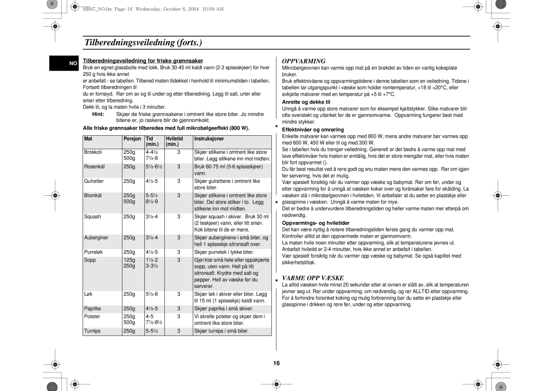 Samsung MR87/XEE manual Tilberedningsveiledning forts, Oppvarming, Varme OPP Væske 