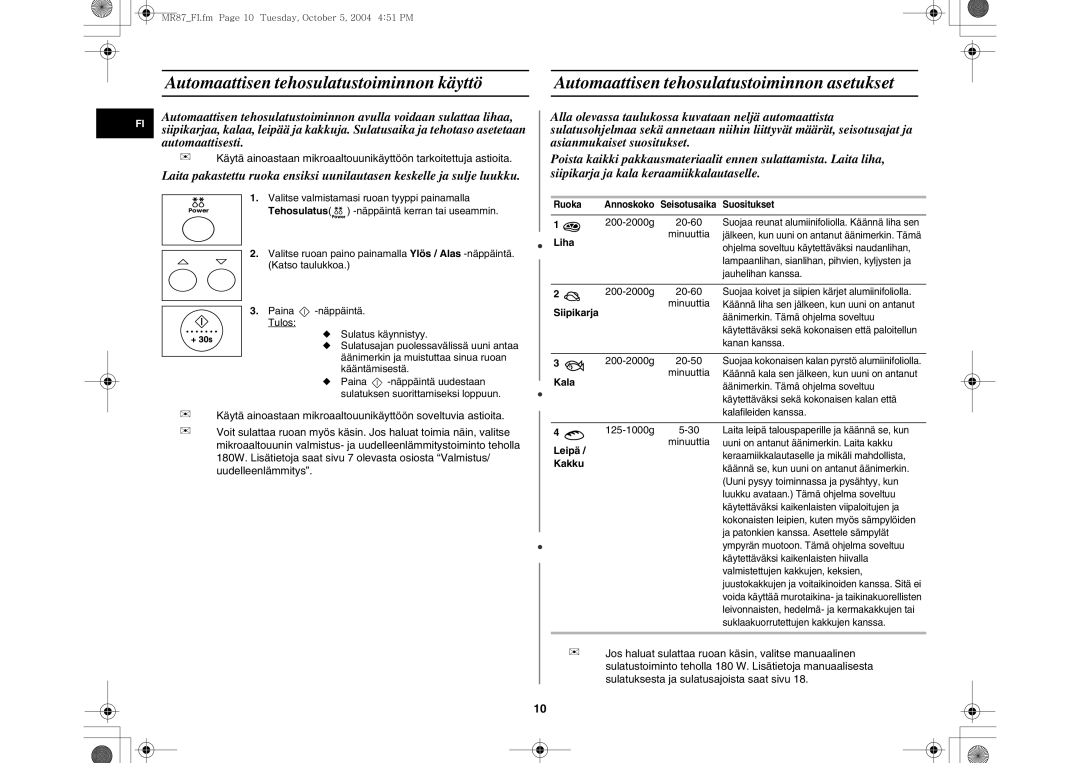 Samsung MR87/XEE manual Liha, Siipikarja, Kala, Leipä Kakku 