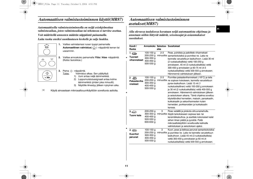 Samsung MR87/XEE manual Tuoreet, Pakasteviha, Nnekset, Tuore kala, Kuoritut, Perunat 