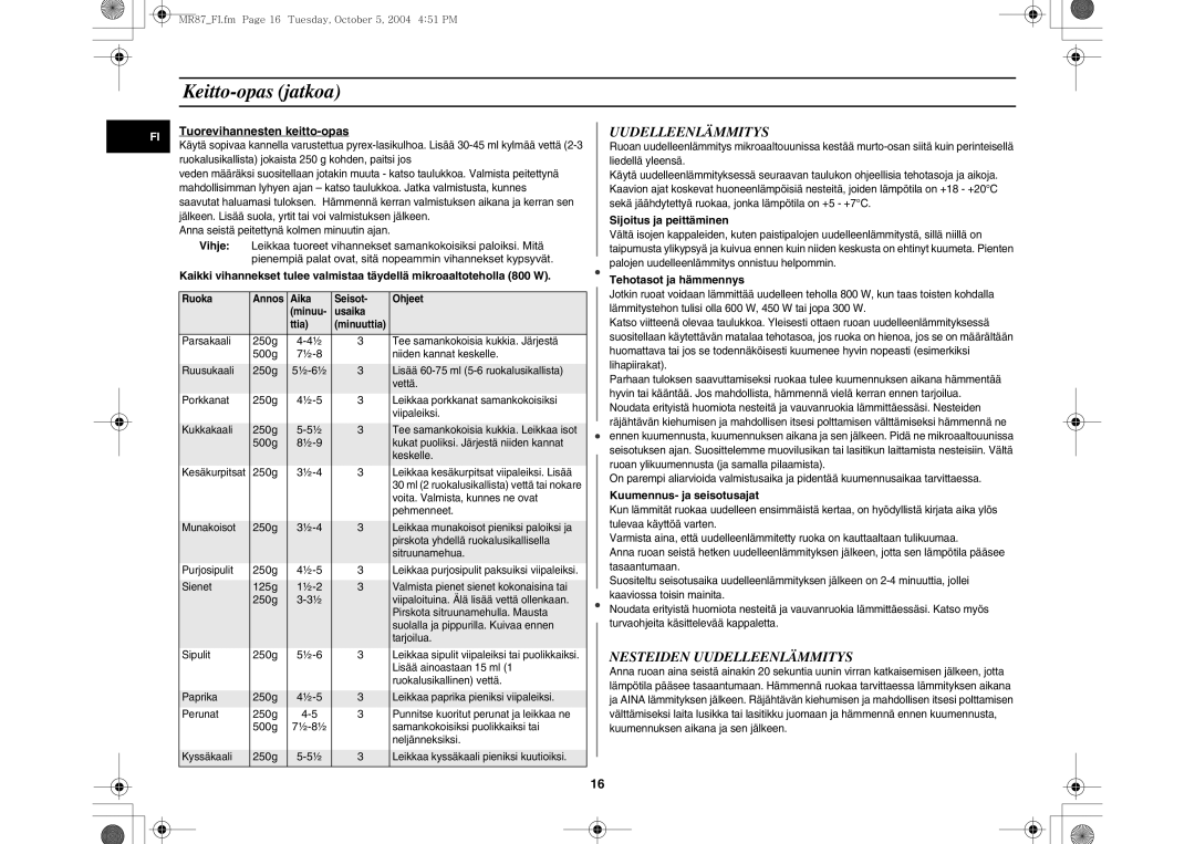 Samsung MR87/XEE manual Keitto-opas jatkoa, Nesteiden Uudelleenlämmitys 