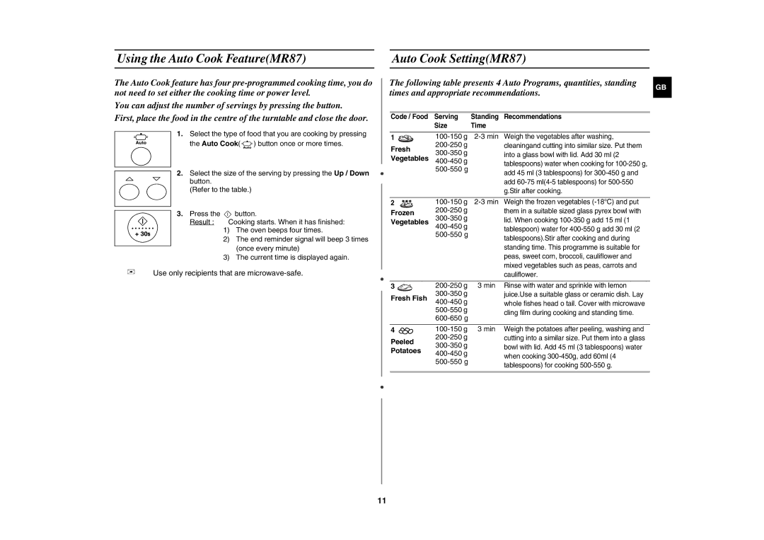 Samsung MR89-S/SLI, MR89-S/ELE, MR89/NIG, MR89/PEC manual Using the Auto Cook FeatureMR87, Auto Cook SettingMR87 