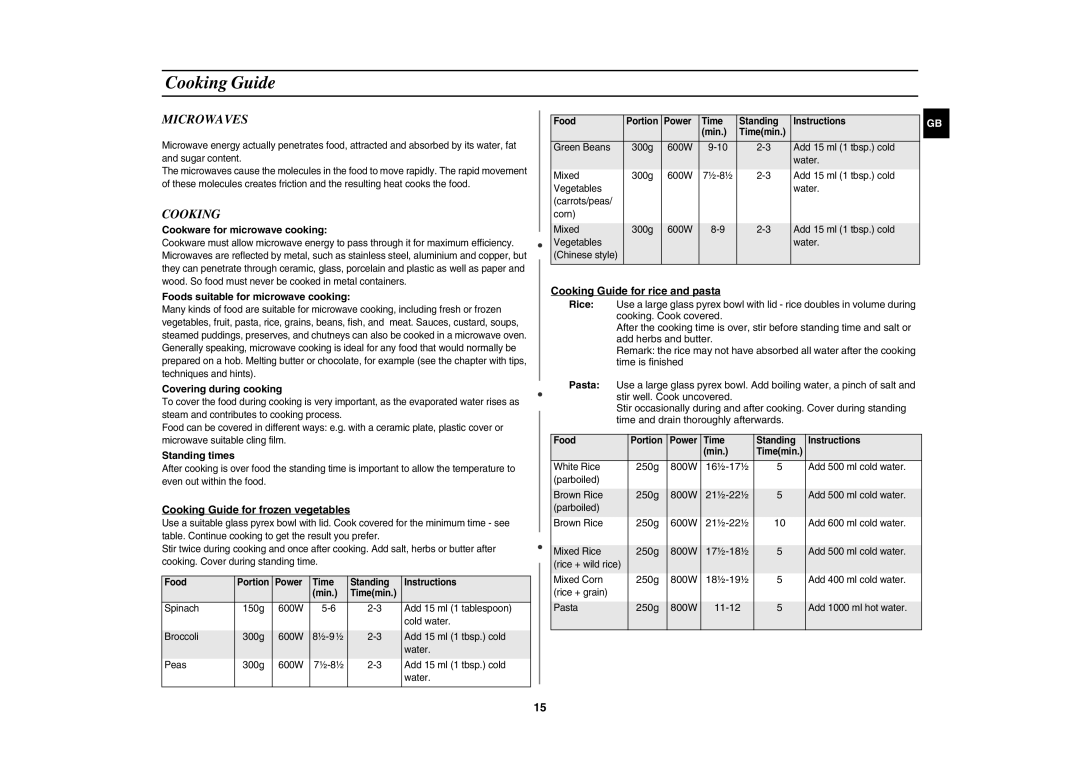 Samsung MR89-S/SLI, MR89-S/ELE, MR89/NIG, MR89/PEC manual Cooking Guide, Microwaves 