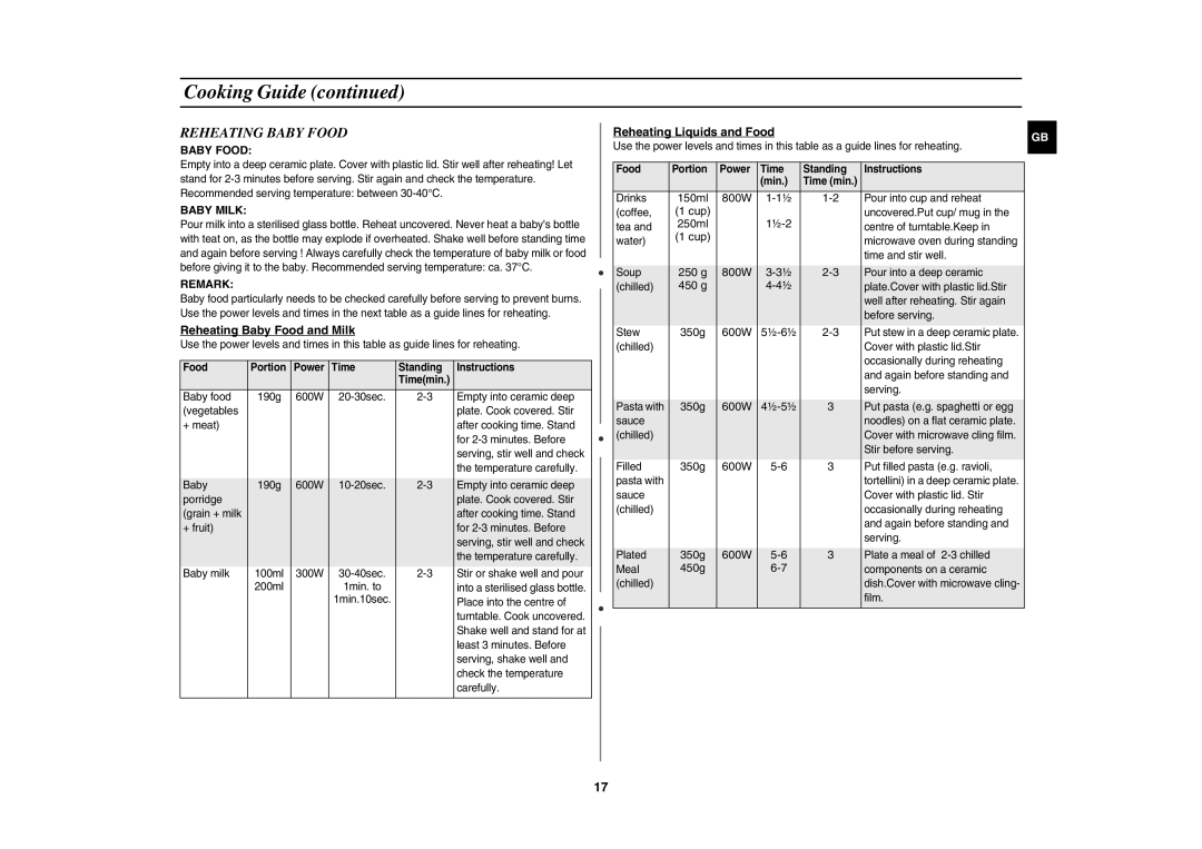 Samsung MR89/NIG, MR89-S/ELE, MR89/PEC, MR89-S/SLI manual Reheating Baby Food and Milk, Reheating Liquids and Food 