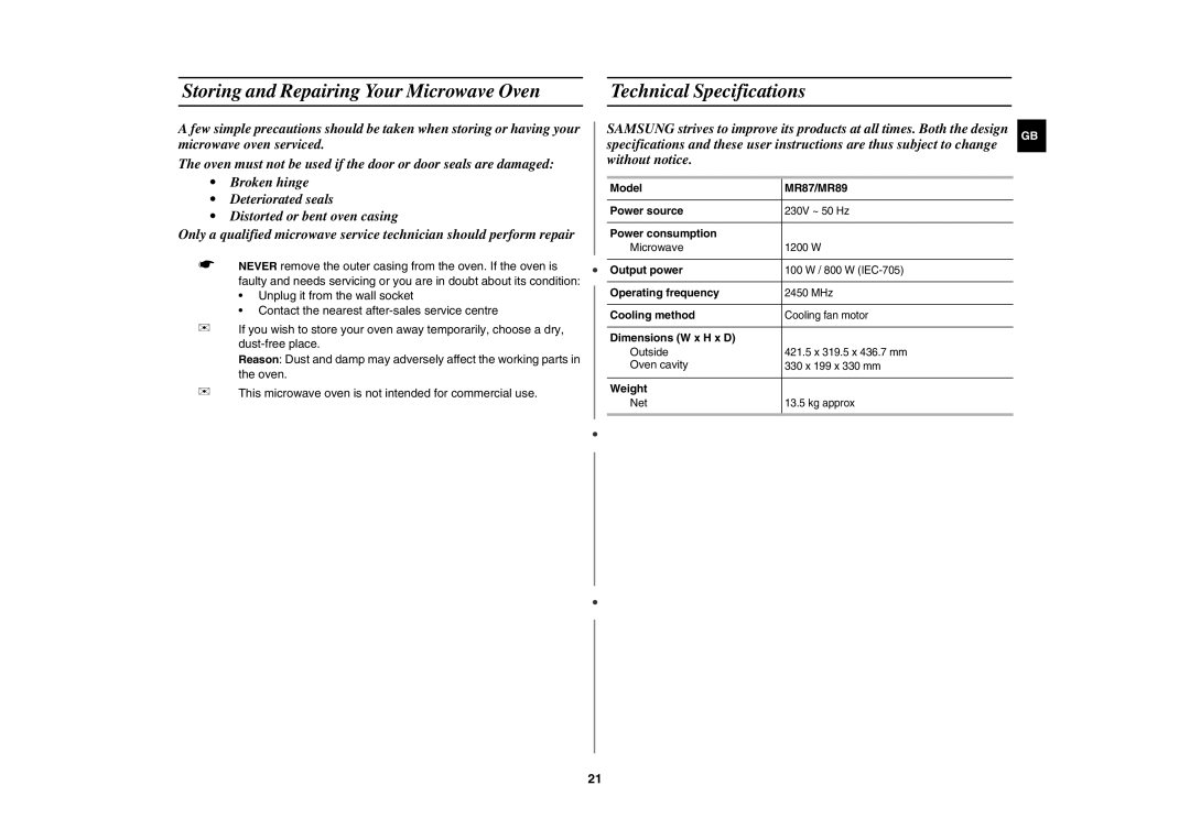 Samsung MR89/NIG, MR89-S/ELE, MR89/PEC, MR89-S/SLI manual Storing and Repairing Your Microwave Oven, Technical Specifications 