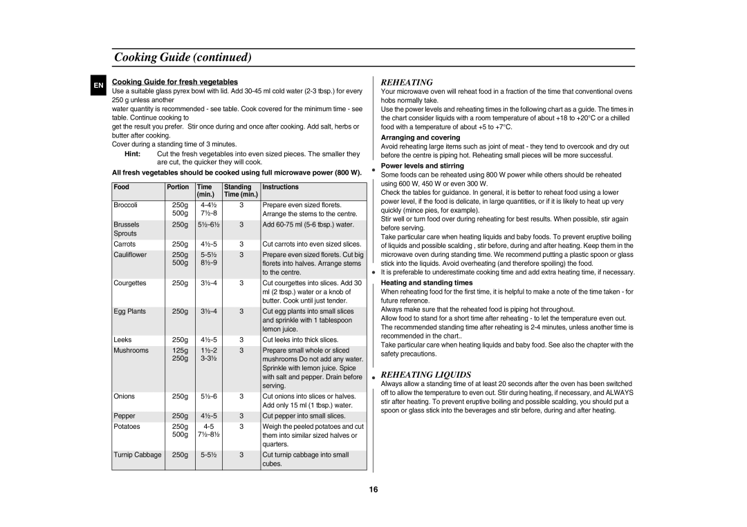 Samsung MR89/NIG, MR89-S/SLI manual Reheating Liquids 