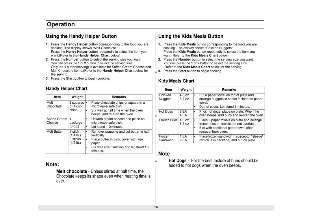 Samsung MS1690STA manual Using the Handy Helper Button, Using the Kids Meals Button, Handy Helper Chart, Kids Meals Chart 