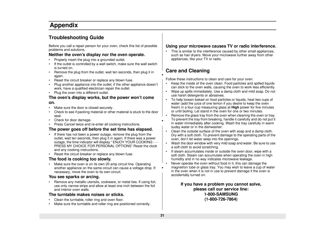 Samsung DE68-02065A, MS1690STA manual Troubleshooting Guide, Care and Cleaning 