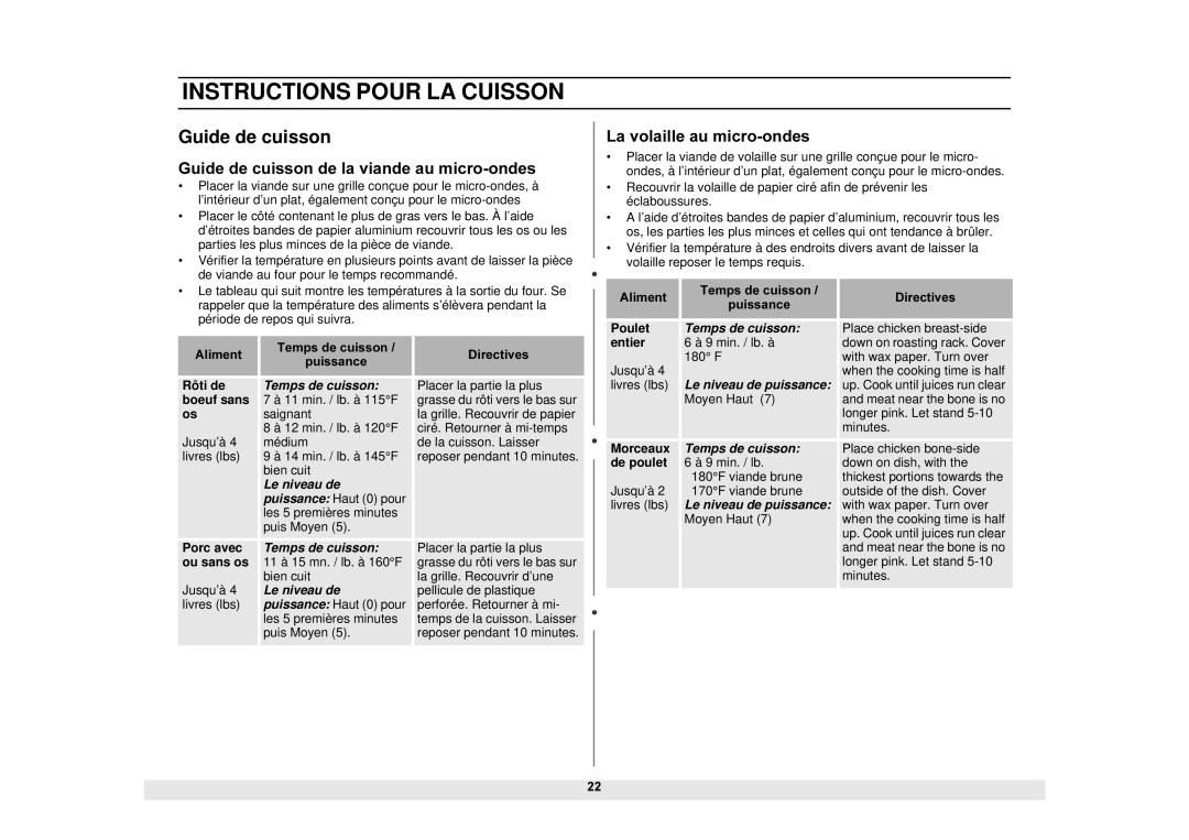 Samsung MS1690STA, DE68-02065A manual Guide de cuisson de la viande au micro-ondes, La volaille au micro-ondes 