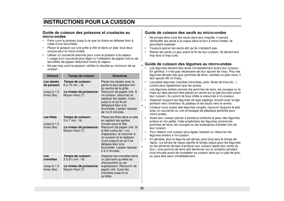 Samsung DE68-02065A Guide de cuisson des poissons et crustacés au micro-ondes, Guide de cuisson des oeufs au micro-ondes 