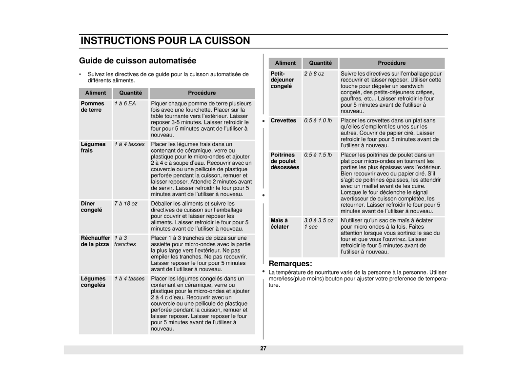 Samsung DE68-02065A, MS1690STA manual Guide de cuisson automatisée, Remarques 