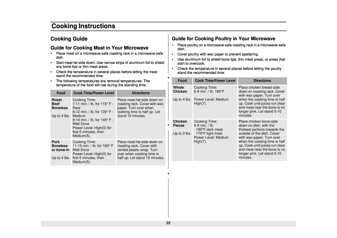 Samsung MS1690STA Cooking Guide, Guide for Cooking Meat in Your Microwave, Guide for Cooking Poultry in Your Microwave 