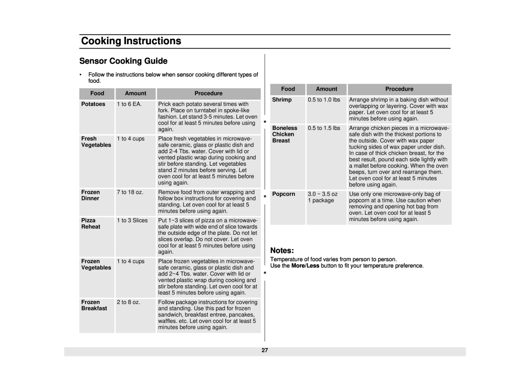 Samsung DE68-02065A, MS1690STA manual Sensor Cooking Guide, Cooking Instructions, fashion. Let stand 3-5 minutes. Let oven 