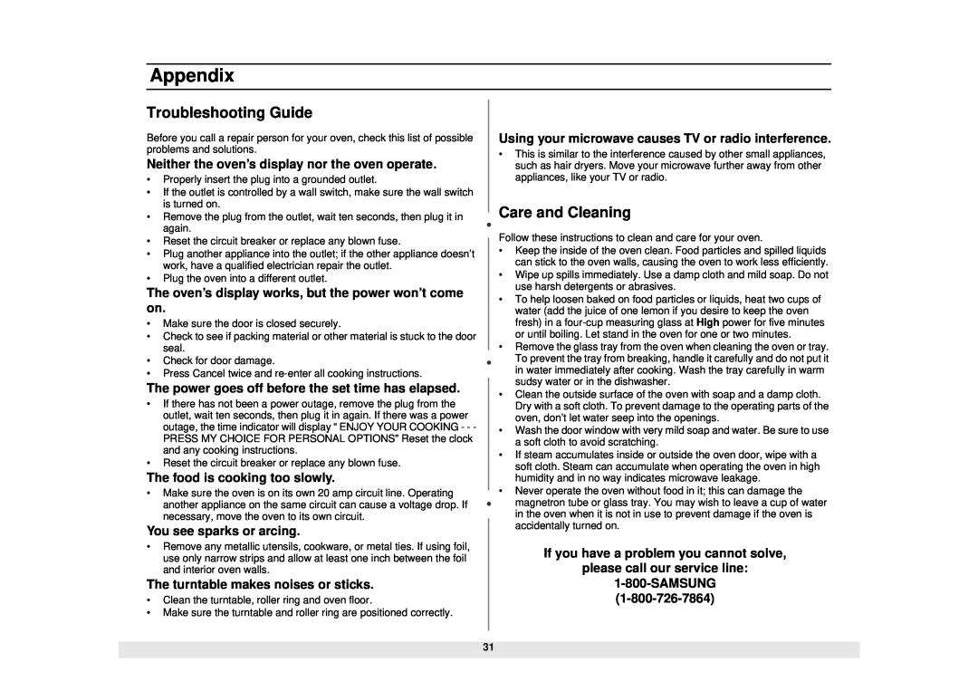 Samsung DE68-02065A, MS1690STA manual Appendix, Troubleshooting Guide, Care and Cleaning 