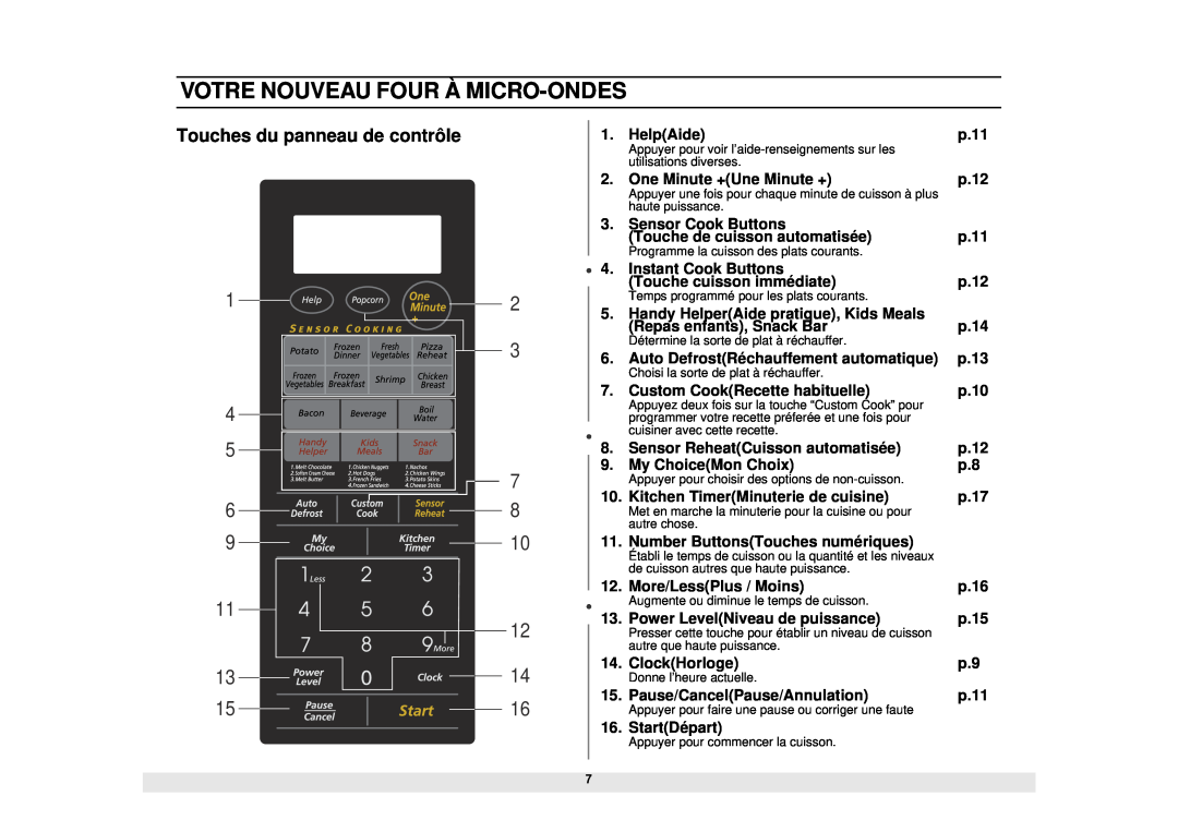 Samsung DE68-02065A, MS1690STA manual Touches du panneau de contrôle, Votre Nouveau Four À Micro-Ondes 