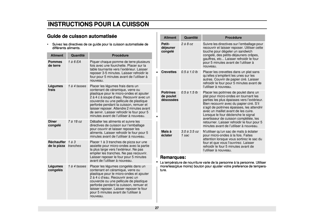Samsung DE68-02065A, MS1690STA manual Guide de cuisson automatisée, Remarques, Instructions Pour La Cuisson 
