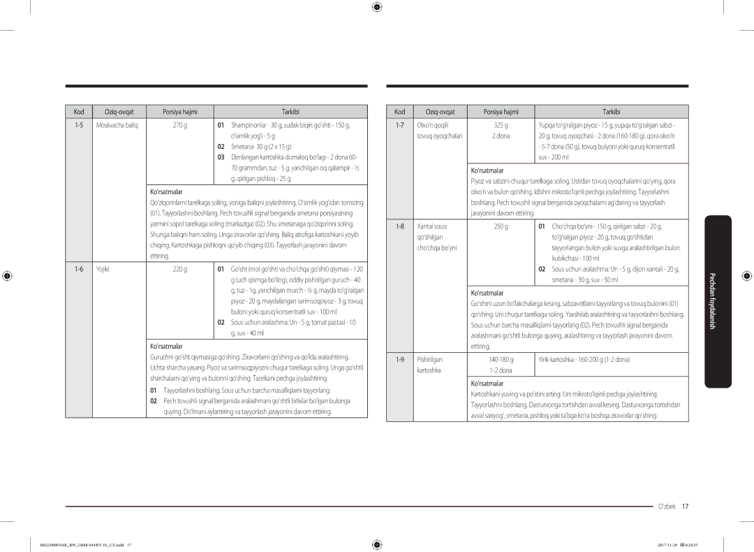 Samsung MS22M8054AW/BW manual Kod Oziq-ovqat Porsiya hajmi Tarkibi, Osimlik yogi 5 g, Smetana- 30 g 2 x 15 g, Yojiki 220 g 