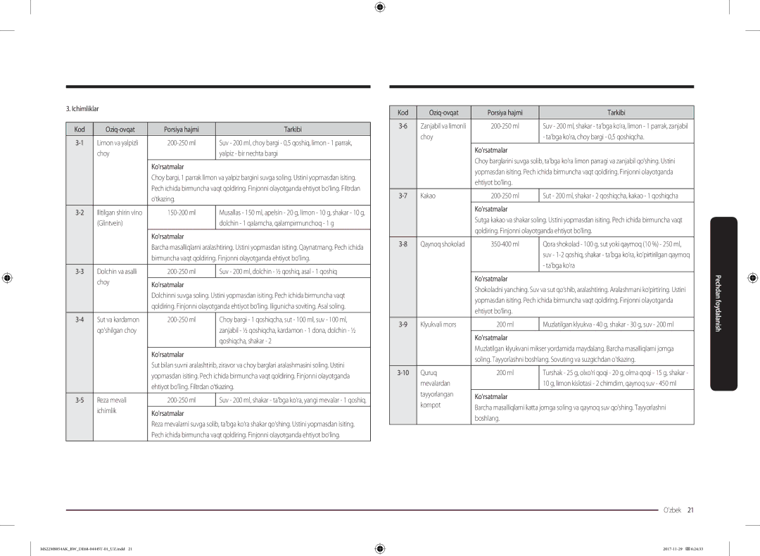 Samsung MS22M8054AW/BW manual Ichimliklar Kod Oziq-ovqat Porsiya hajmi Tarkibi, 200-250 ml, ‘tkazing, 150-200 ml, Glintvein 