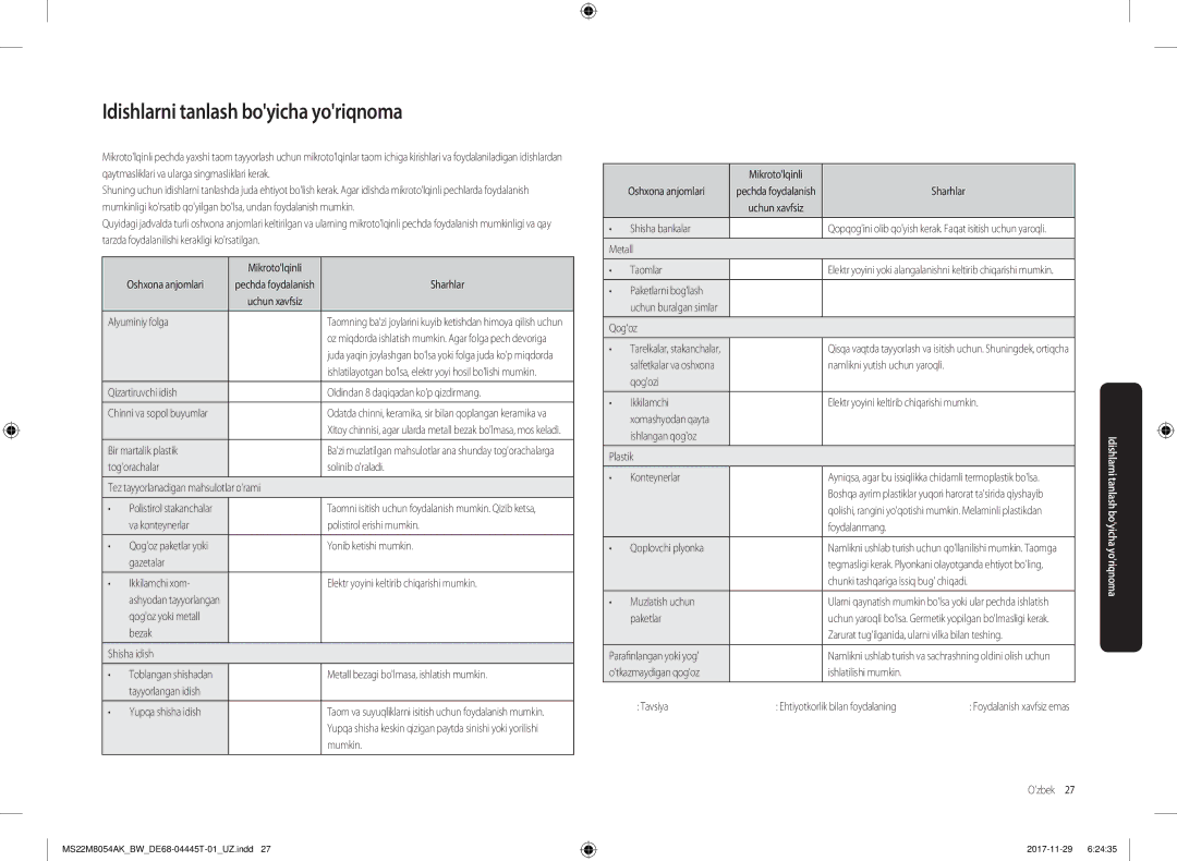 Samsung MS22M8054AW/BW, MS22M8054AK/BW manual Idishlarni tanlash boyicha yoriqnoma 