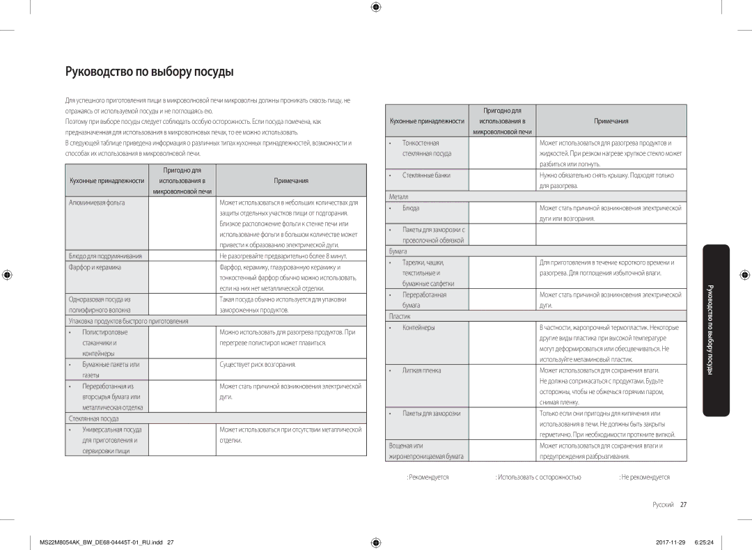 Samsung MS22M8054AW/BW, MS22M8054AK/BW manual Руководство по выбору посуды 