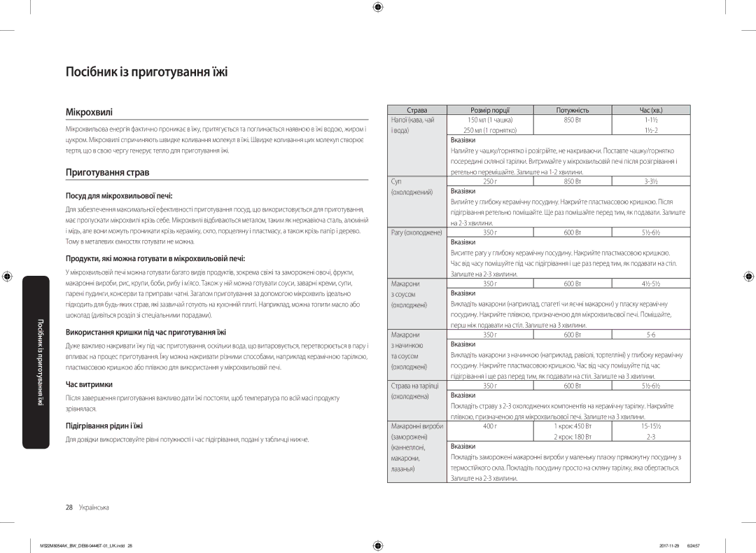 Samsung MS22M8054AK/BW, MS22M8054AW/BW manual Посібник із приготування їжі, Мікрохвилі, Приготування страв 