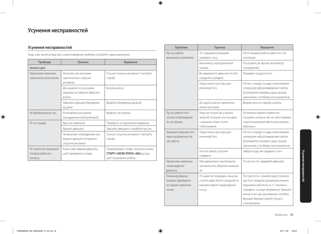 Samsung MS22M8054AW/BW, MS22M8054AK/BW manual Усунення несправностей 