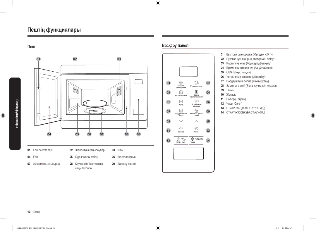 Samsung MS22M8054AK/BW, MS22M8054AW/BW manual Пештің функциялары, Пеш Басқару панелі 