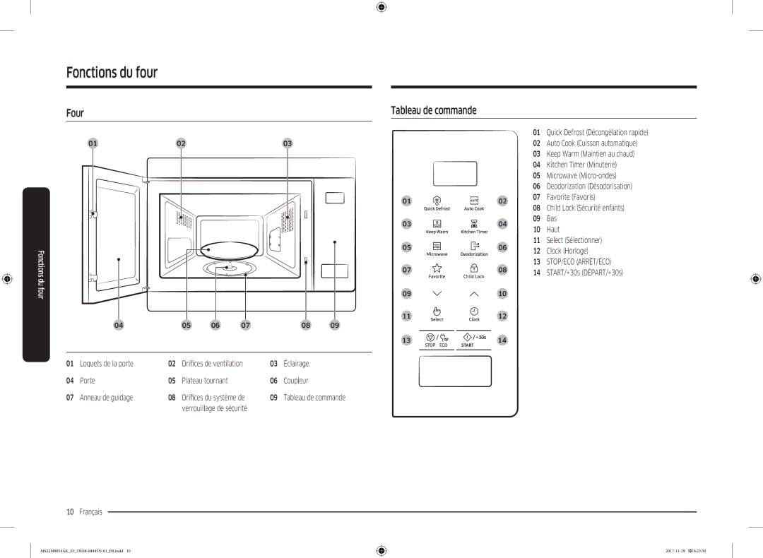 Samsung MS22M8054AK/EF manual Fonctions du four, Four Tableau de commande, START/+30s DÉPART/+30s Loquets de la porte 