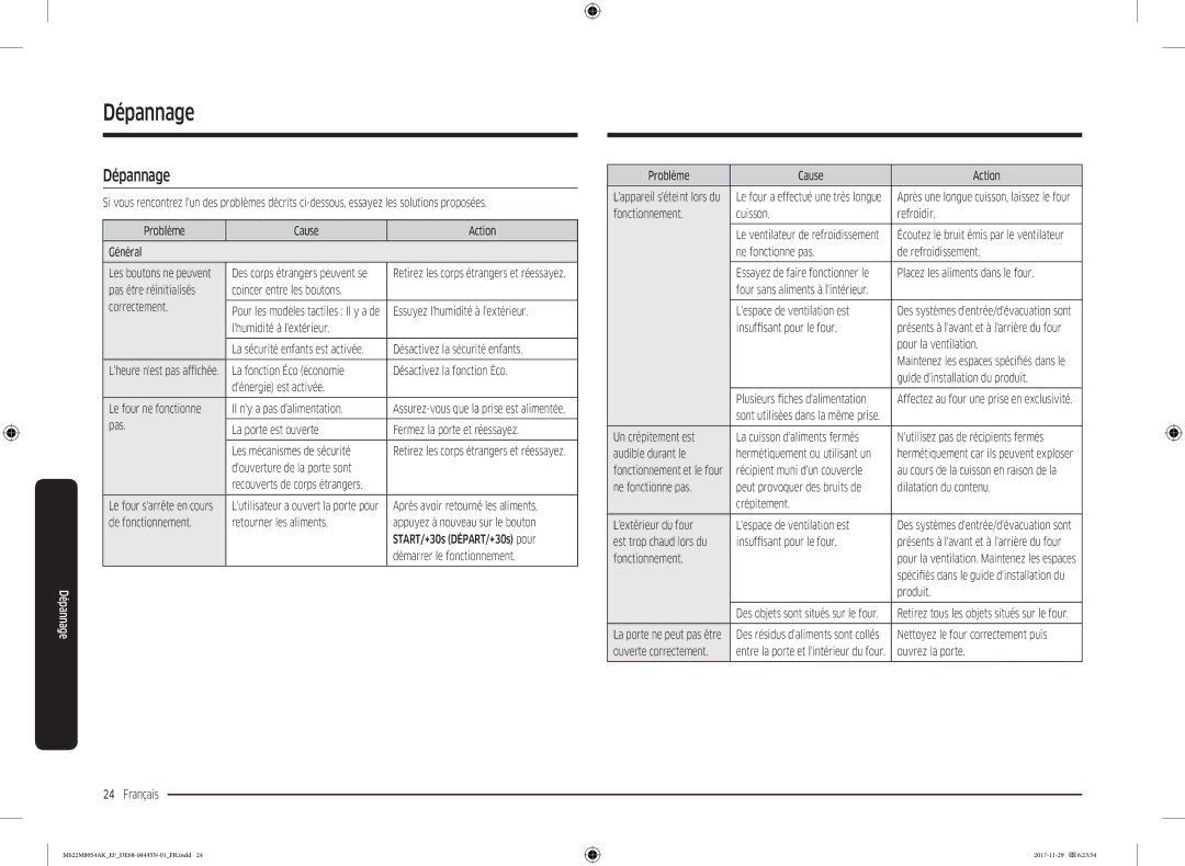 Samsung MS22M8054AK/EF manual Dépannage 