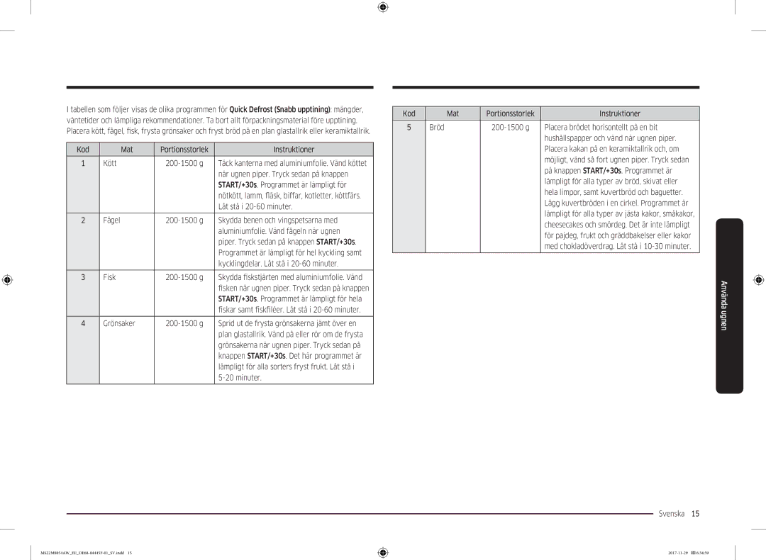 Samsung MS22M8054AK/EE Kod Mat Portionsstorlek Instruktioner Kött, När ugnen piper. Tryck sedan på knappen, Fågel, Fisk 
