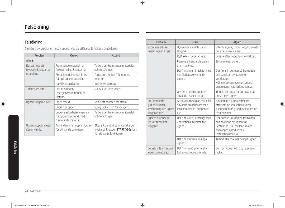 Samsung MS22M8054AW/EE, MS22M8054AK/EE manual Felsökning 