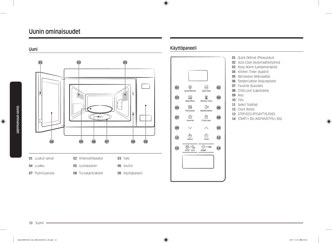 Samsung MS22M8054AW/EE, MS22M8054AK/EE Uunin ominaisuudet, Uuni Käyttöpaneeli, 06 12 Clock Kello, Stop/Eco Pysäytys/Eko 