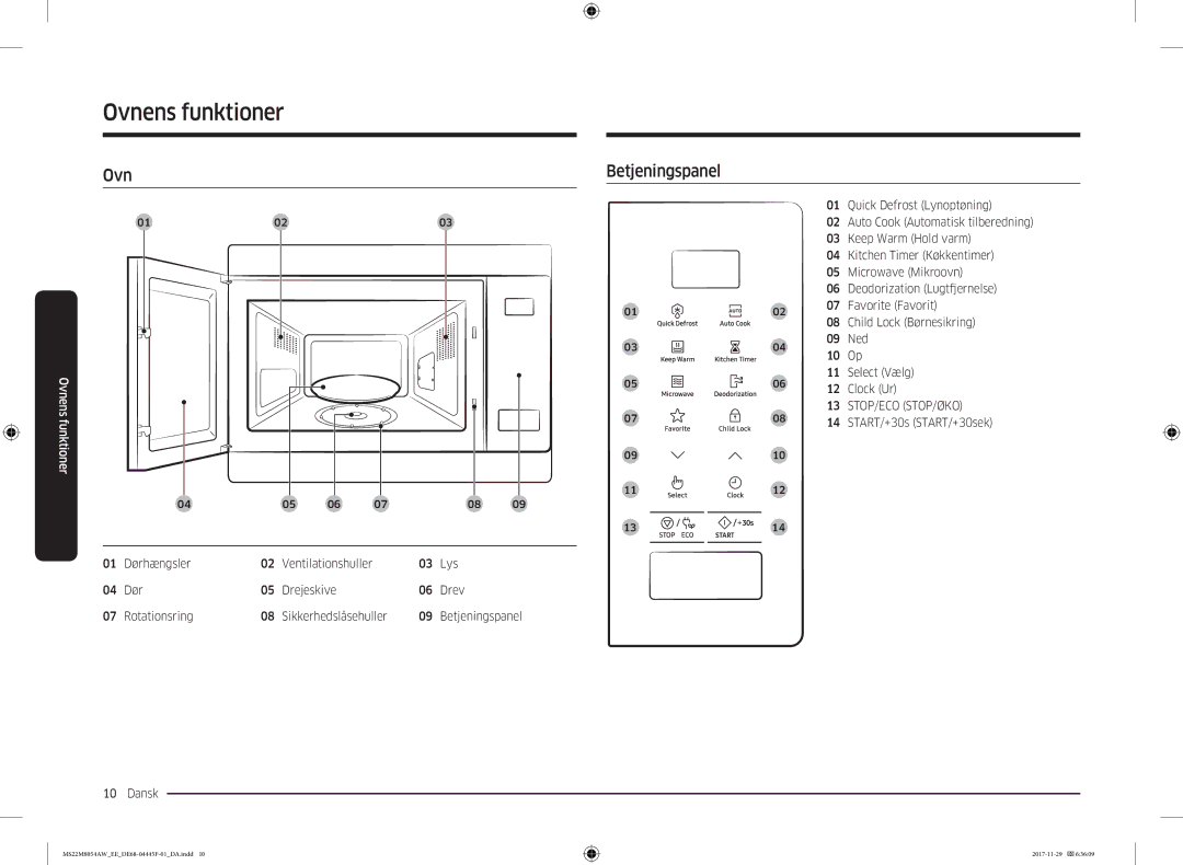 Samsung MS22M8054AW/EE, MS22M8054AK/EE manual Ovnens funktioner, Ovn Betjeningspanel, Stop/Eco Stop/Øko 