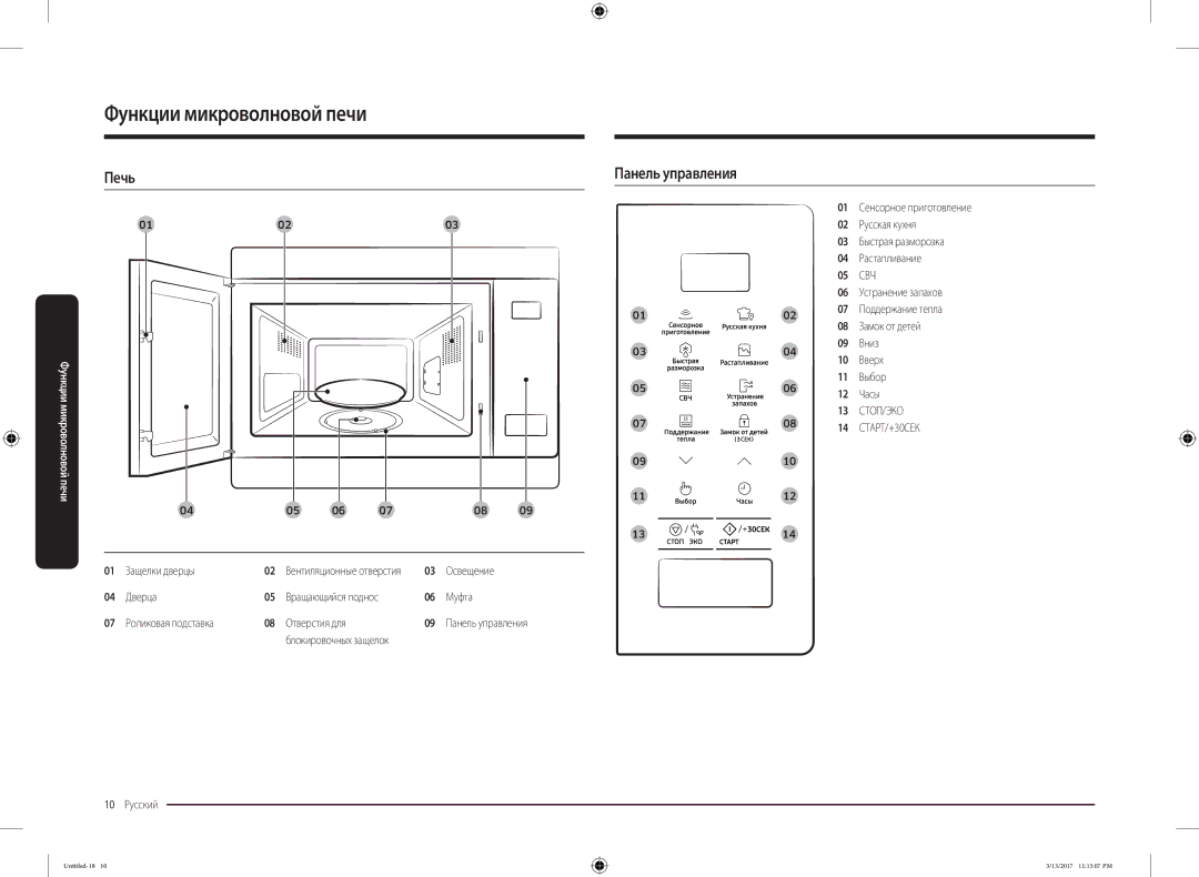 Samsung MS22M8074AT/BW manual Функции микроволновой печи, Печь 