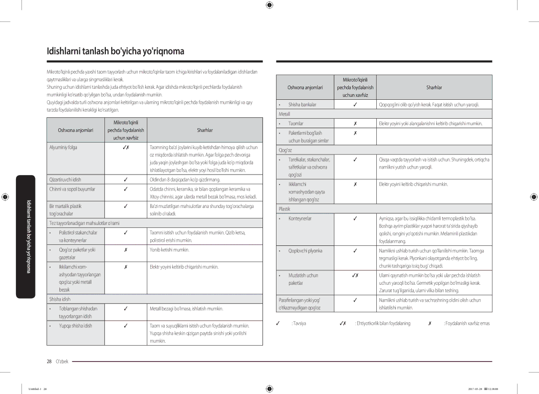 Samsung MS22M8074AT/BW manual Idishlarni tanlash boyicha yoriqnoma 