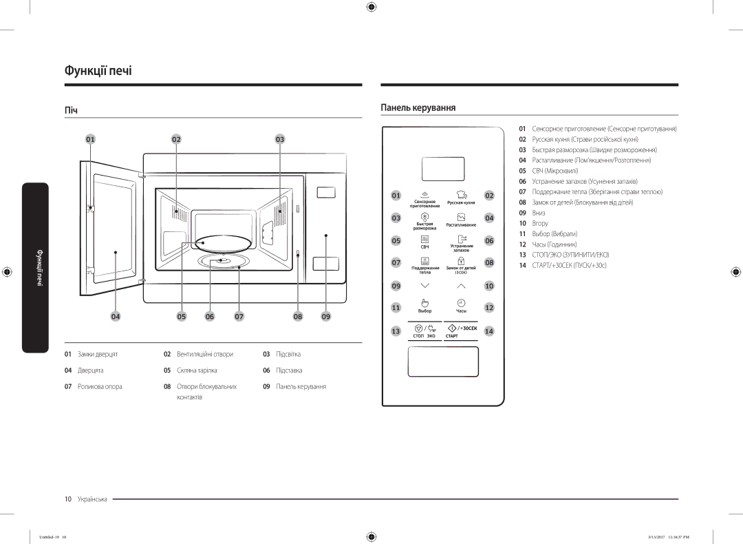 Samsung MS22M8074AT/BW manual Функції печі, Панель керування, Піч 