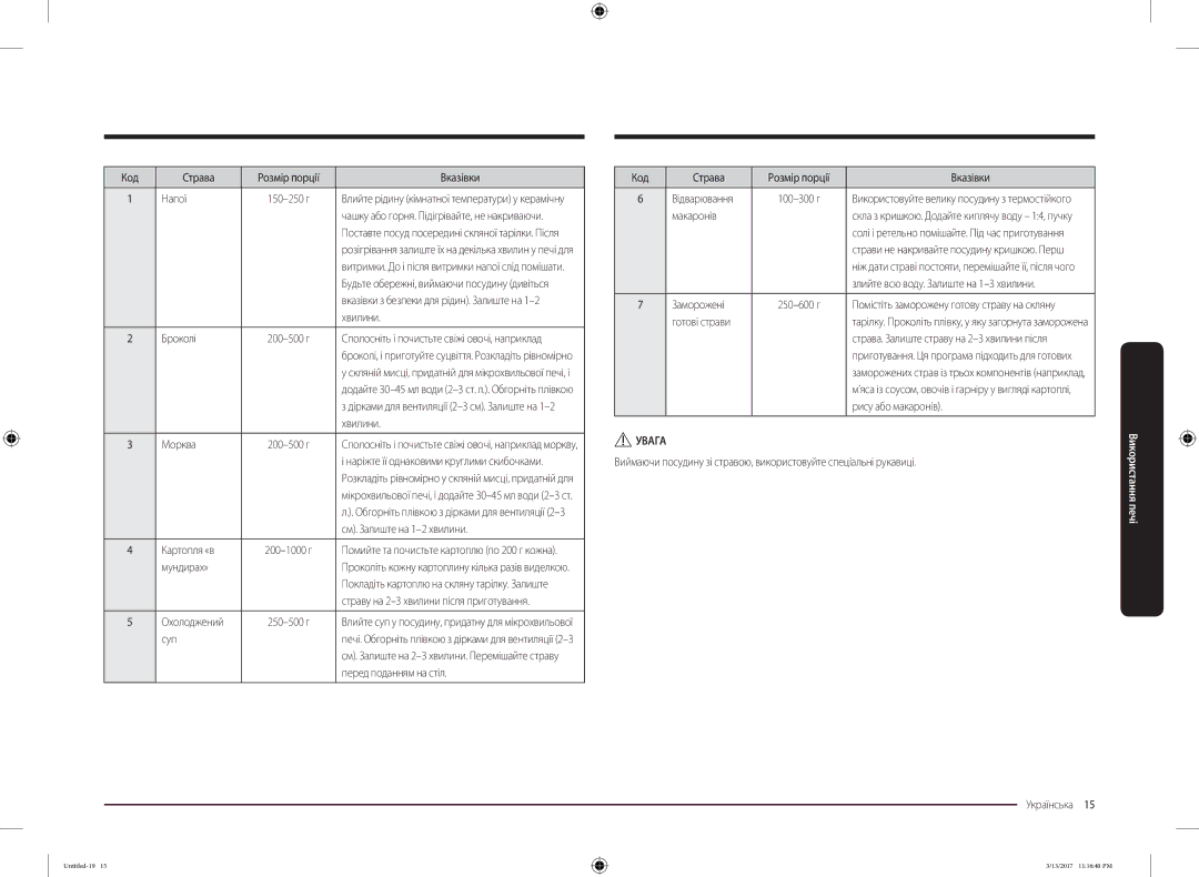 Samsung MS22M8074AT/BW manual Код Страва Розмір порції Вказівки Напої, Хвилини, Броколі, Морква, См. Залиште на 1-2 хвилини 