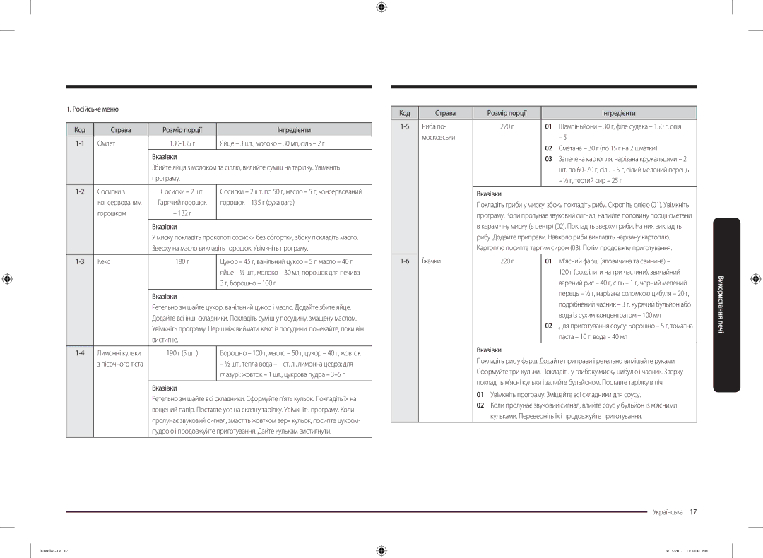 Samsung MS22M8074AT/BW manual Російське меню Код Страва Розмір порції Інгредієнти Омлет, Яйце 3 шт., молоко 30 мл, сіль 2 г 