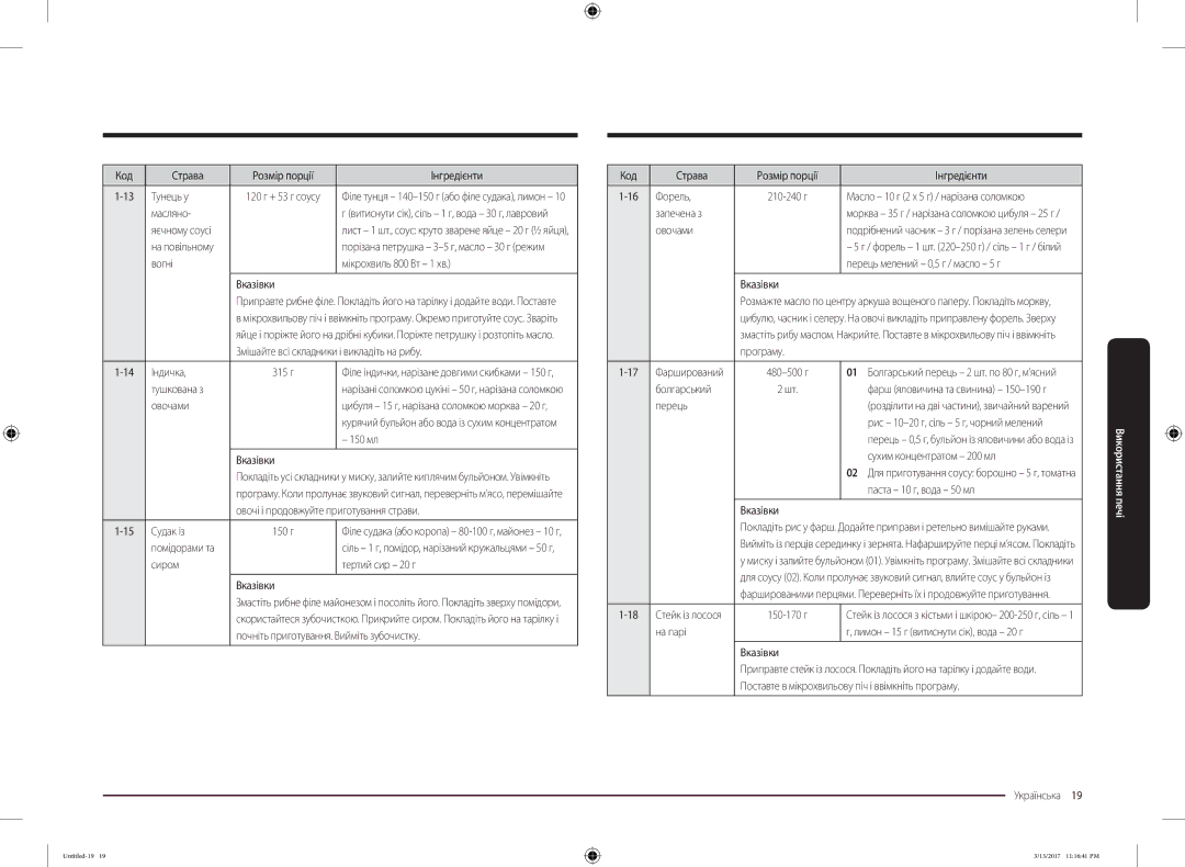 Samsung MS22M8074AT/BW manual Код Страва Розмір порції Інгредієнти Тунець у, Масляно, Вогні Мікрохвиль 800 Вт 1 хв Вказівки 