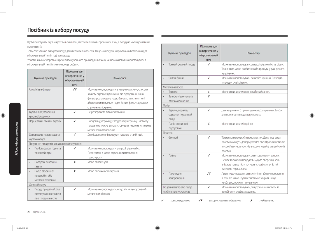 Samsung MS22M8074AT/BW manual Посібник із вибору посуду 