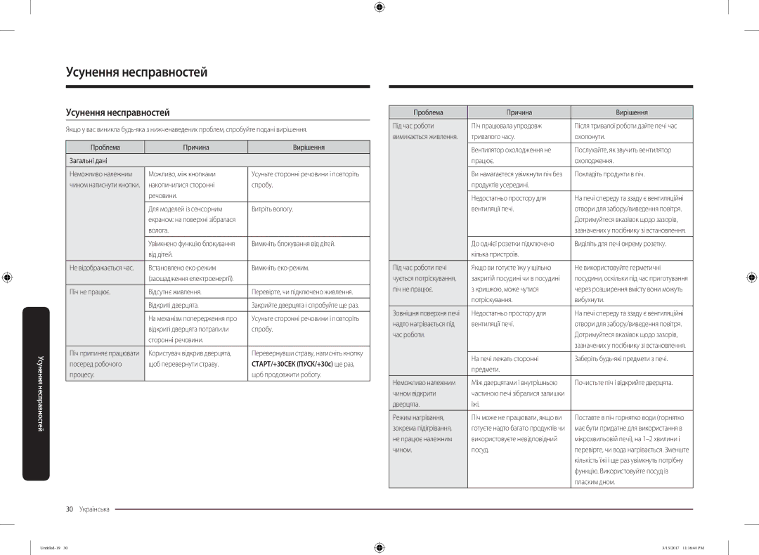 Samsung MS22M8074AT/BW manual Усунення несправностей 