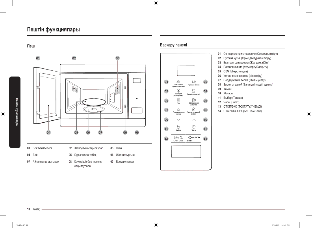 Samsung MS22M8074AT/BW manual Пештің функциялары, Пеш Басқару панелі 