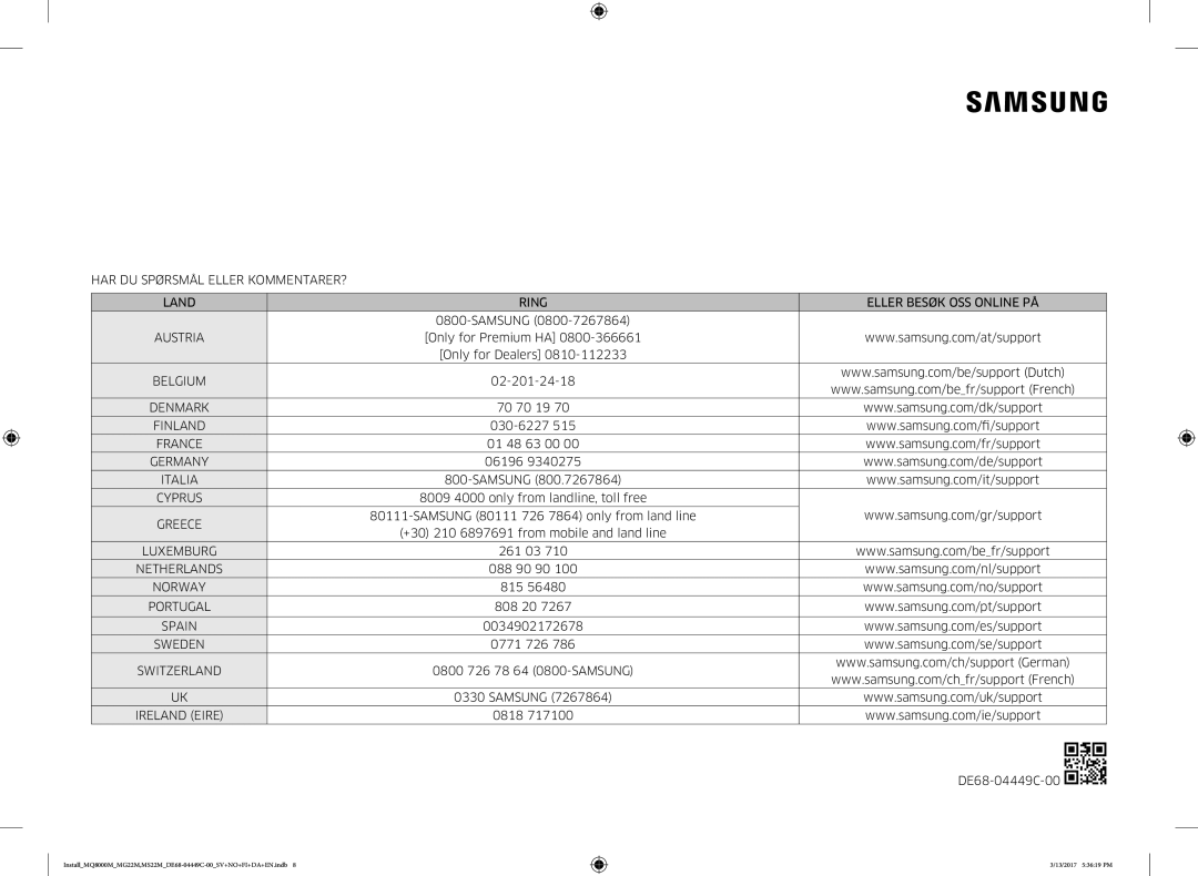 Samsung MS22M8054AW/EE, MS22M8074AT/EE, MS22M8054AK/EE manual Belgium 