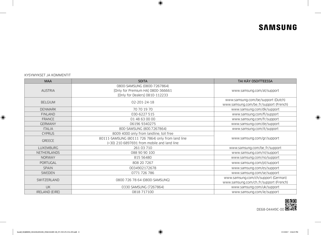 Samsung MS22M8074AT/EE, MS22M8054AW/EE, MS22M8054AK/EE manual Kysymykset JA Kommentit MAA Soita TAI KÄY Osoitteessa 